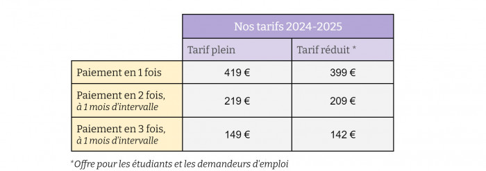 tableau des tarifs des ateliers de théâtre d'impro 2024-2025